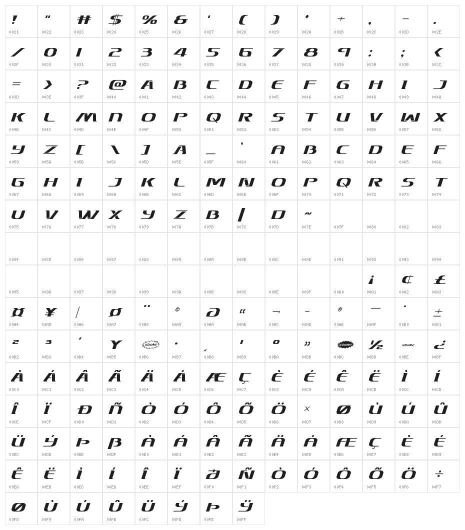 Sky Marshal Italic Character Map