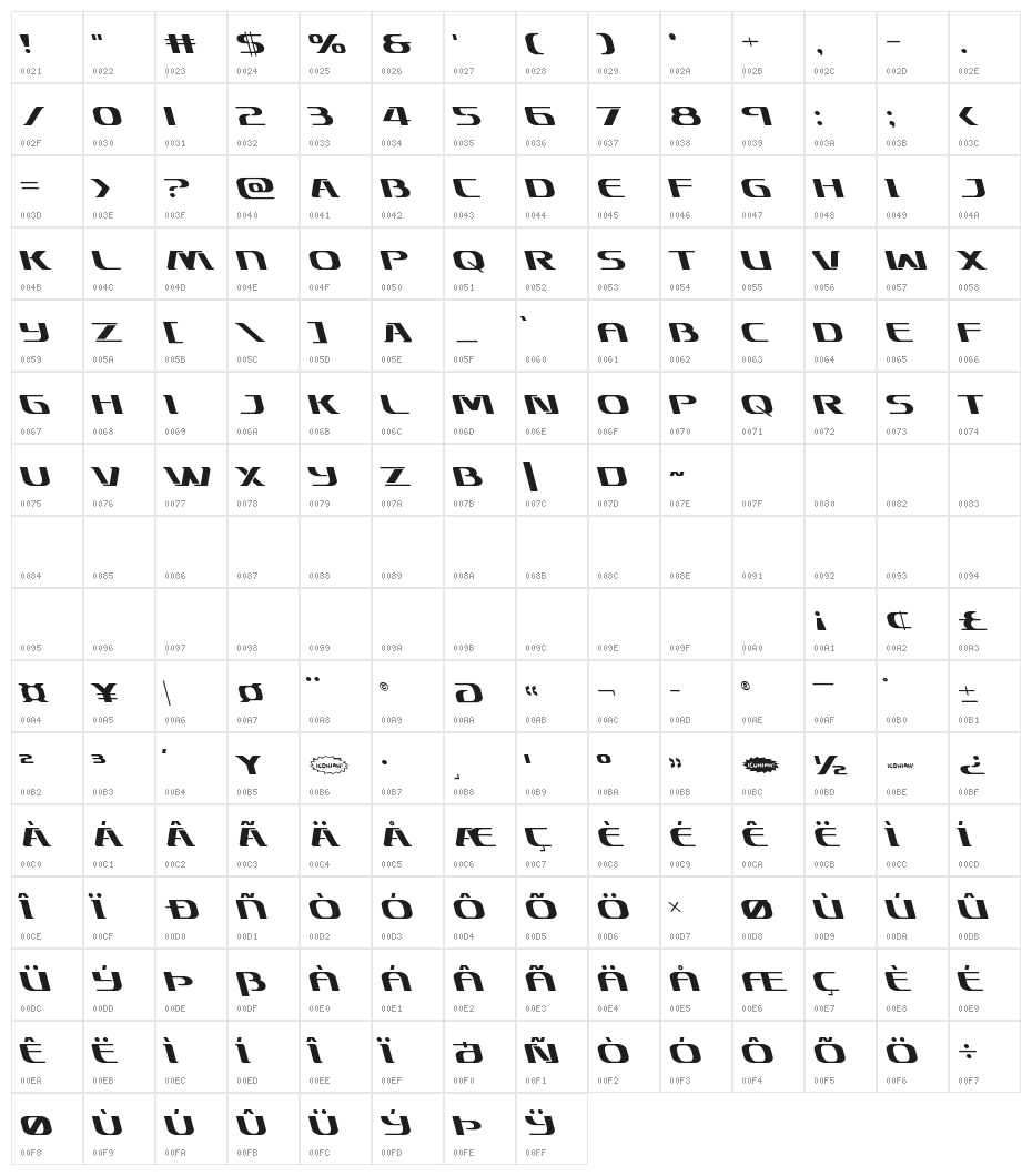 Sky Marshal Leftalic Character Map