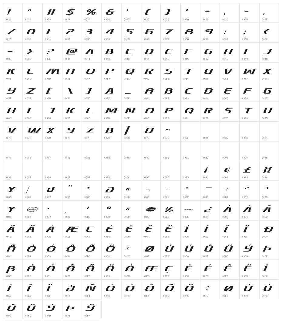 Sky Marshal Super-Italic Character Map