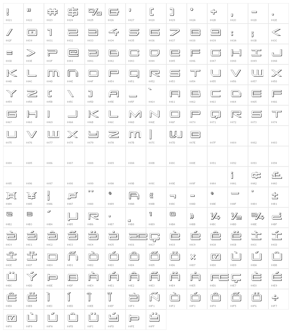 Sky Ridge 3D Condensed Character Map