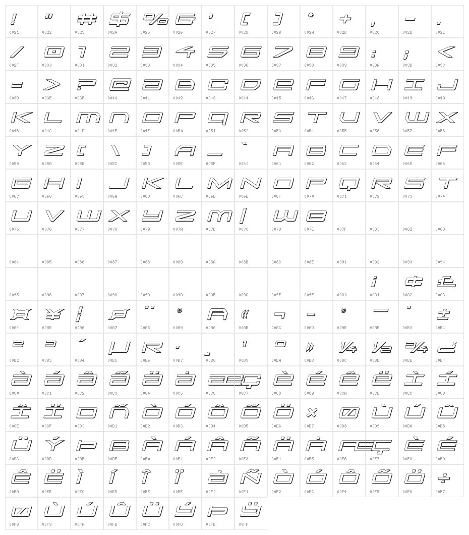Sky Ridge 3D Italic Character Map