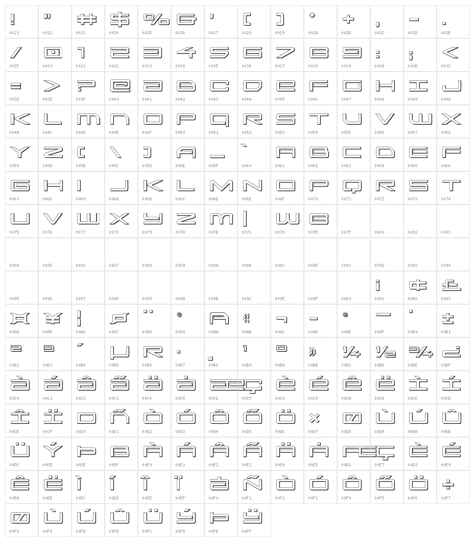 Sky Ridge 3D Character Map