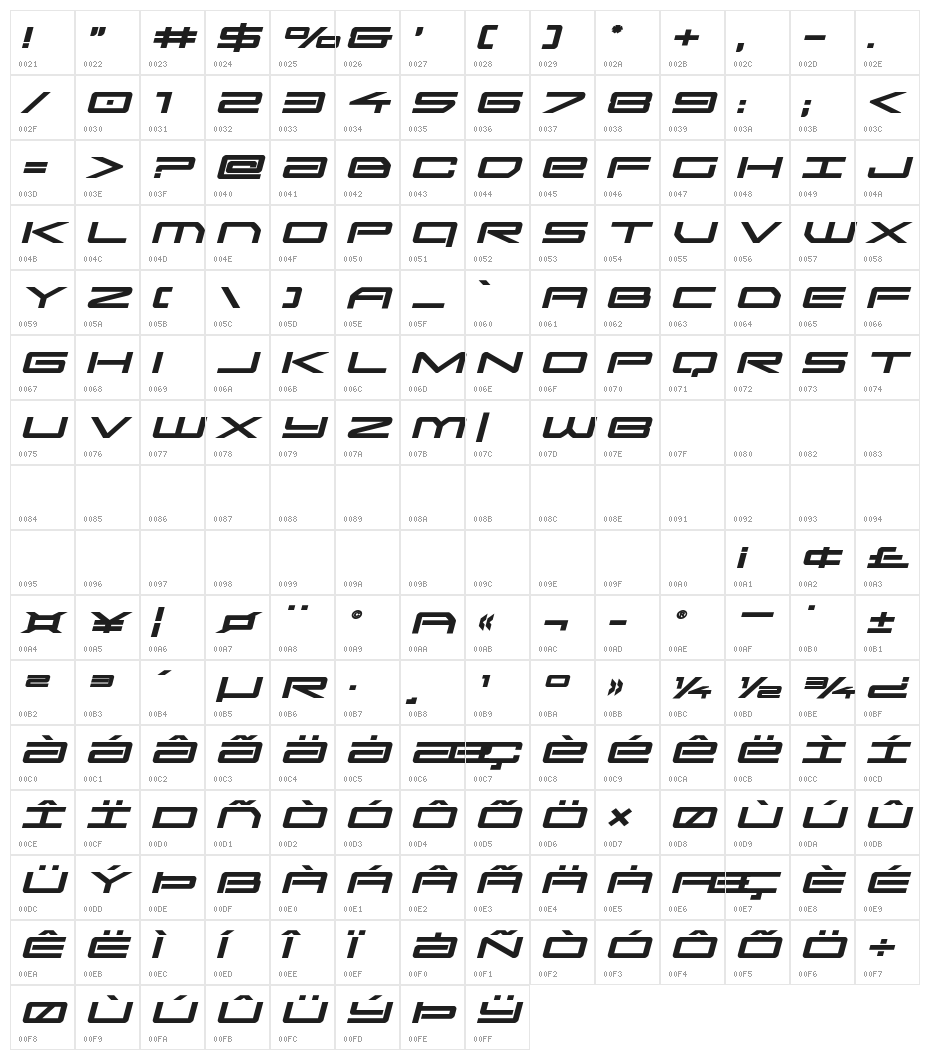 Sky Ridge Bold Expanded Italic Character Map