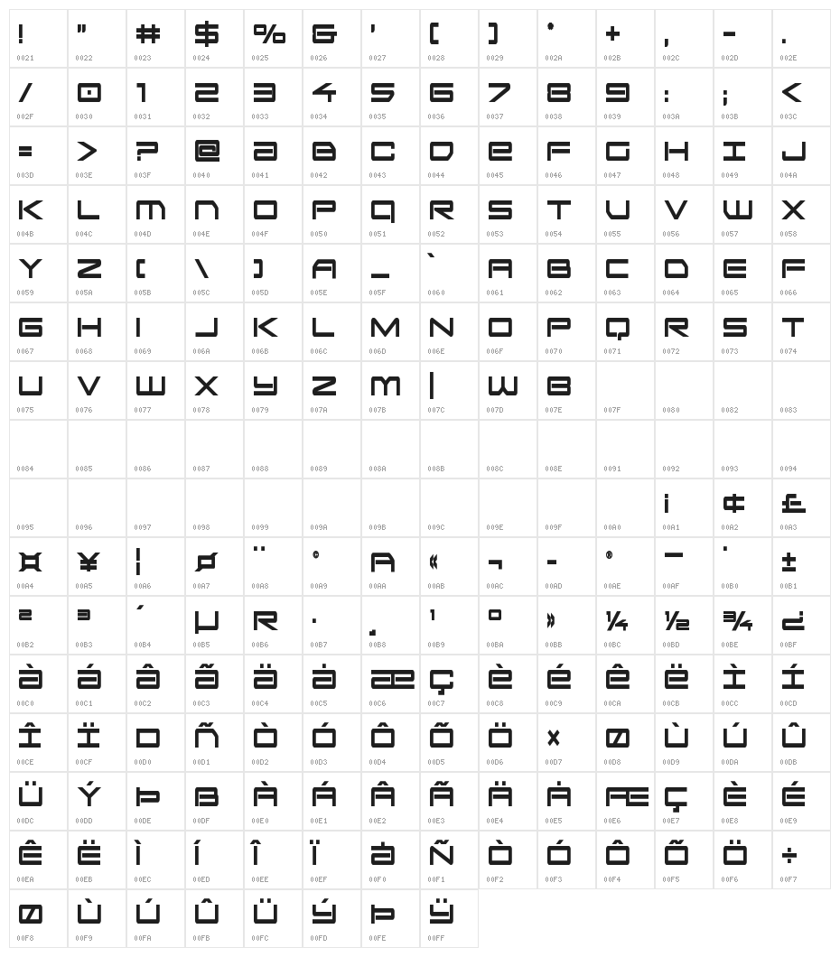 Sky Ridge Bold Extra-Condensed Character Map