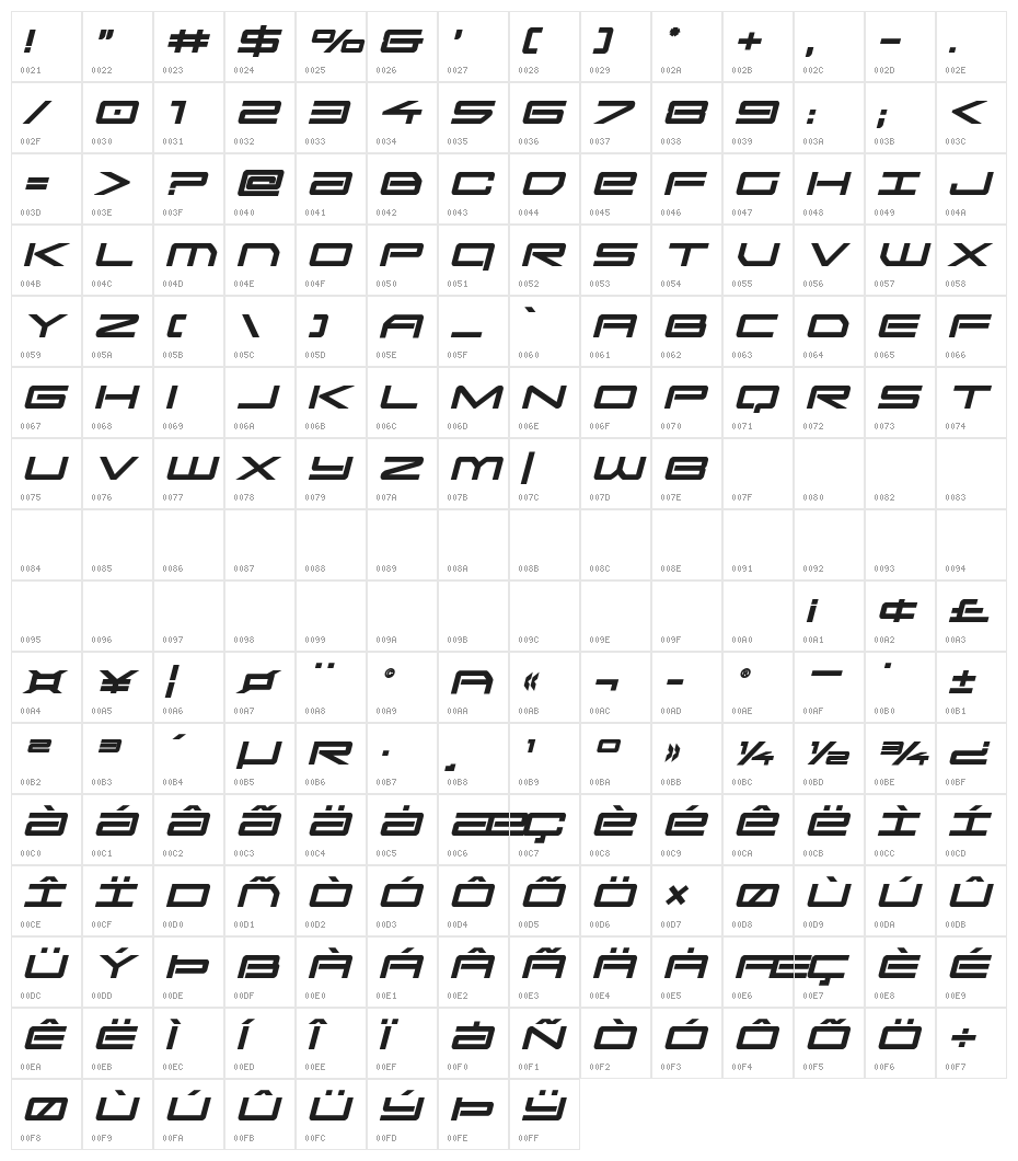 Sky Ridge Bold Italic Character Map