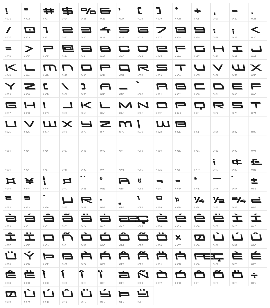 Sky Ridge Bold Semi-Leftalic Character Map