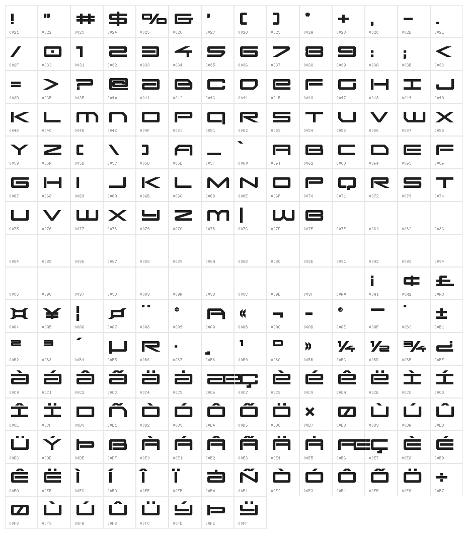 Sky Ridge Bold Character Map