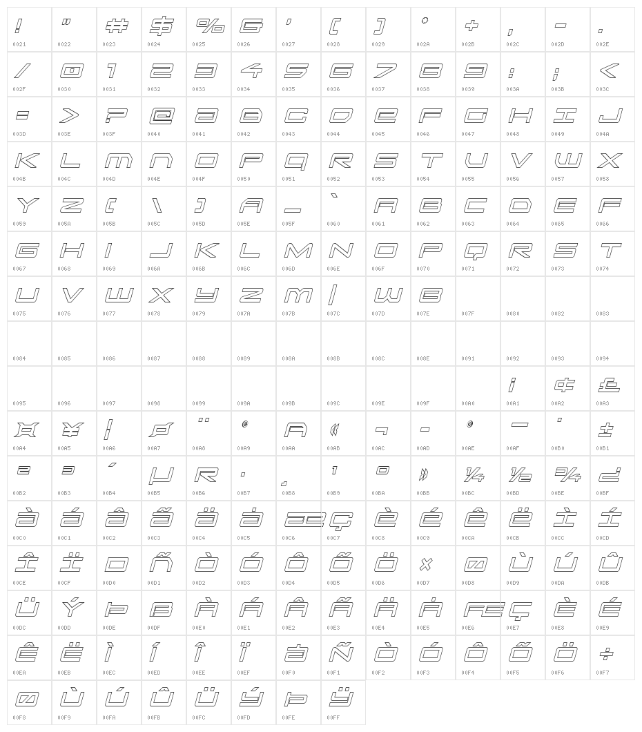 Sky Ridge Condensed Out Italic Character Map