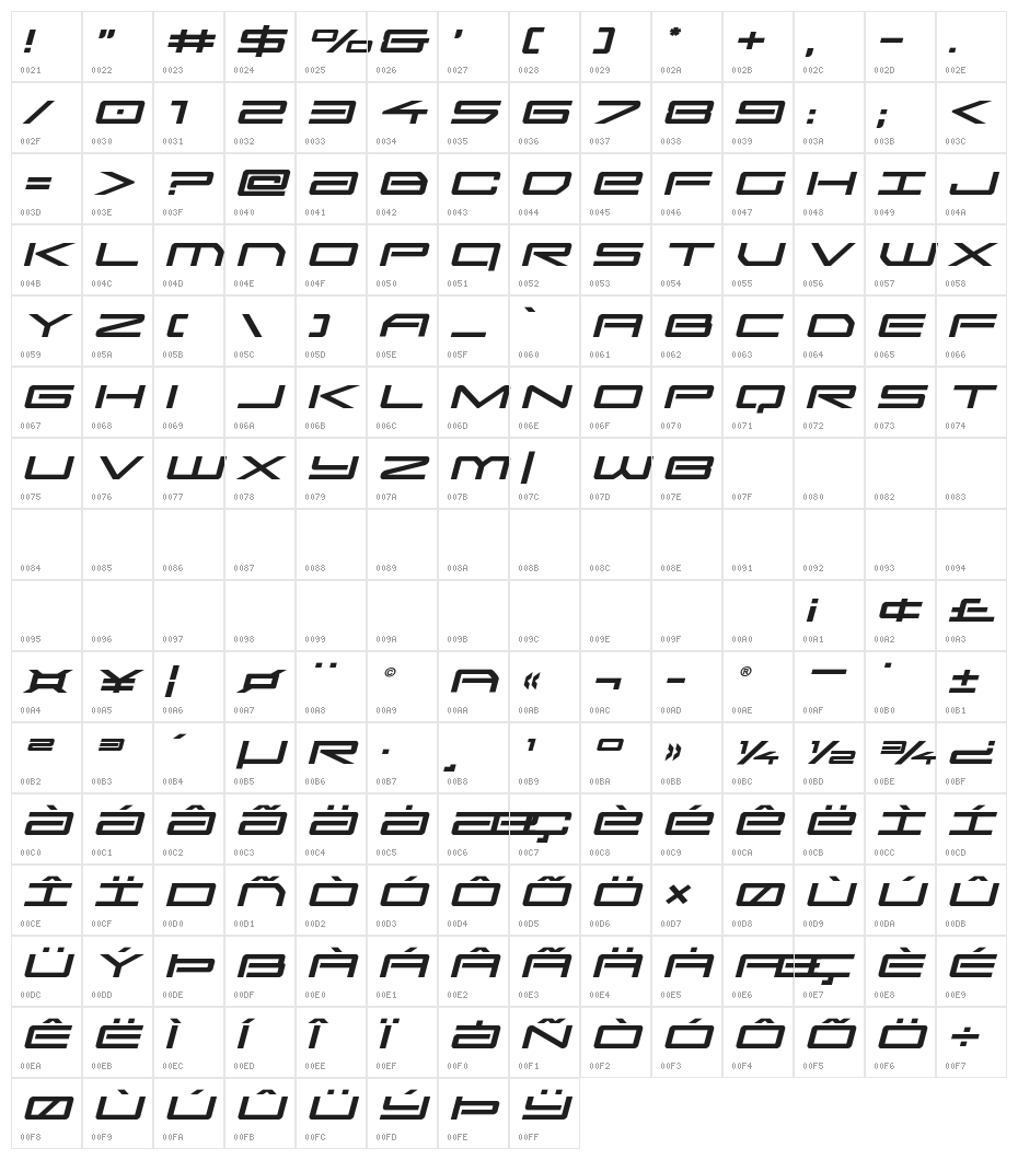 Sky Ridge Expanded Italic Character Map