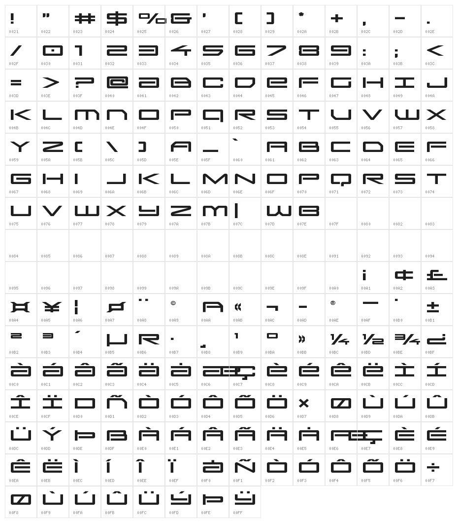 Sky Ridge Expanded Character Map
