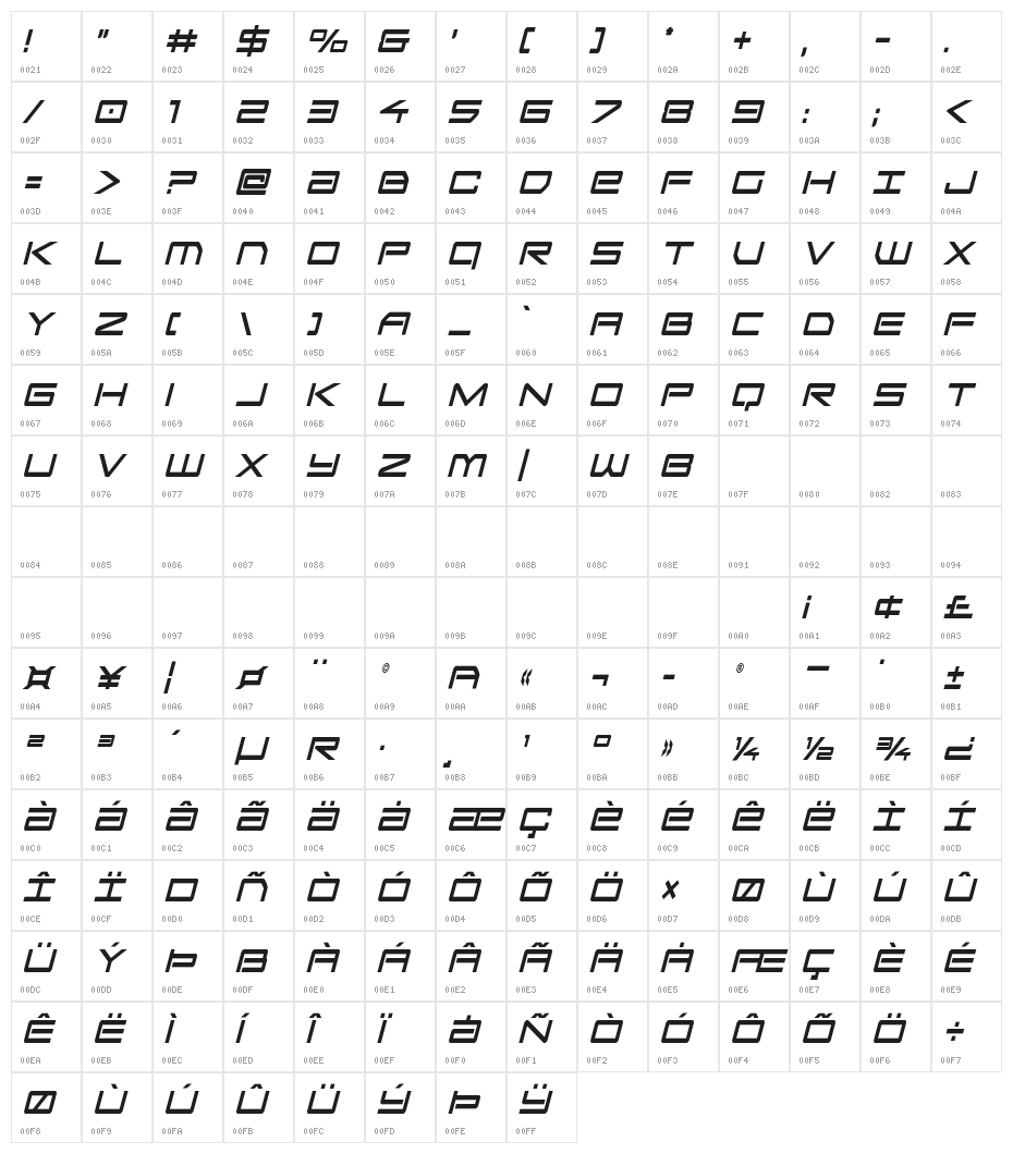 Sky Ridge Extra-Condensed Ital Character Map