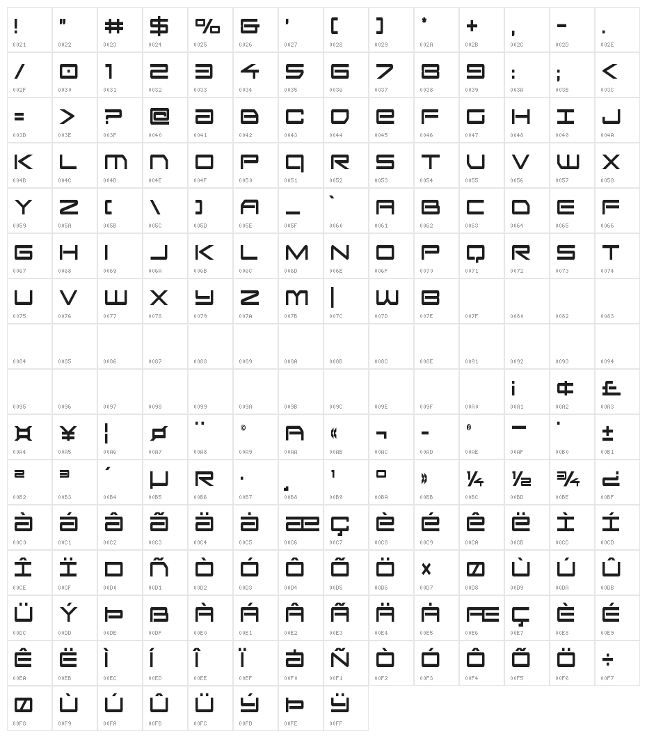 Sky Ridge Extra-Condensed Character Map