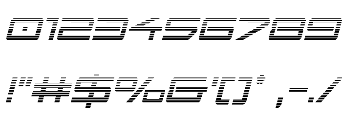 Sky Ridge Gradient Cond Italic Font OTHER CHARS