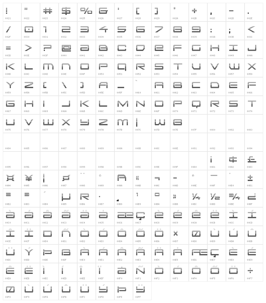 Sky Ridge Gradient Condensed Character Map