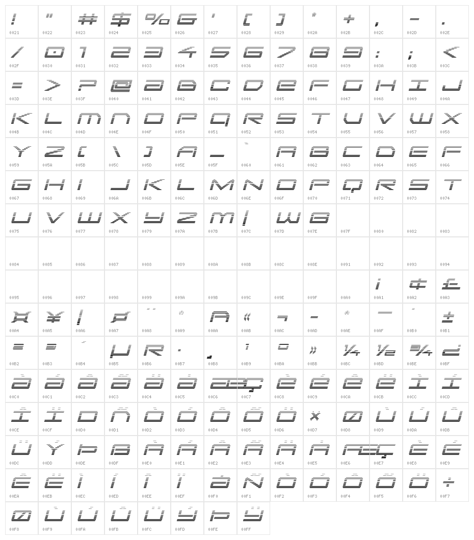 Sky Ridge Gradient Italic Character Map