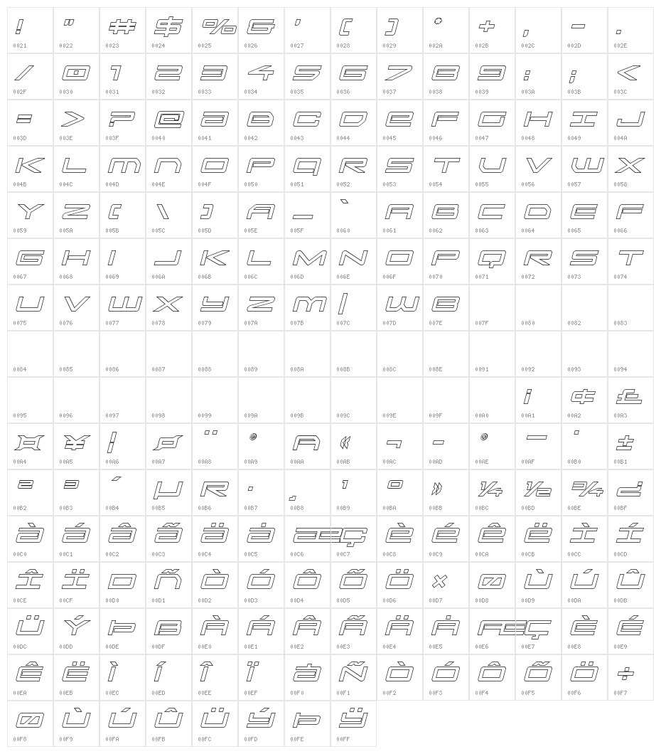Sky Ridge Outline Italic Character Map