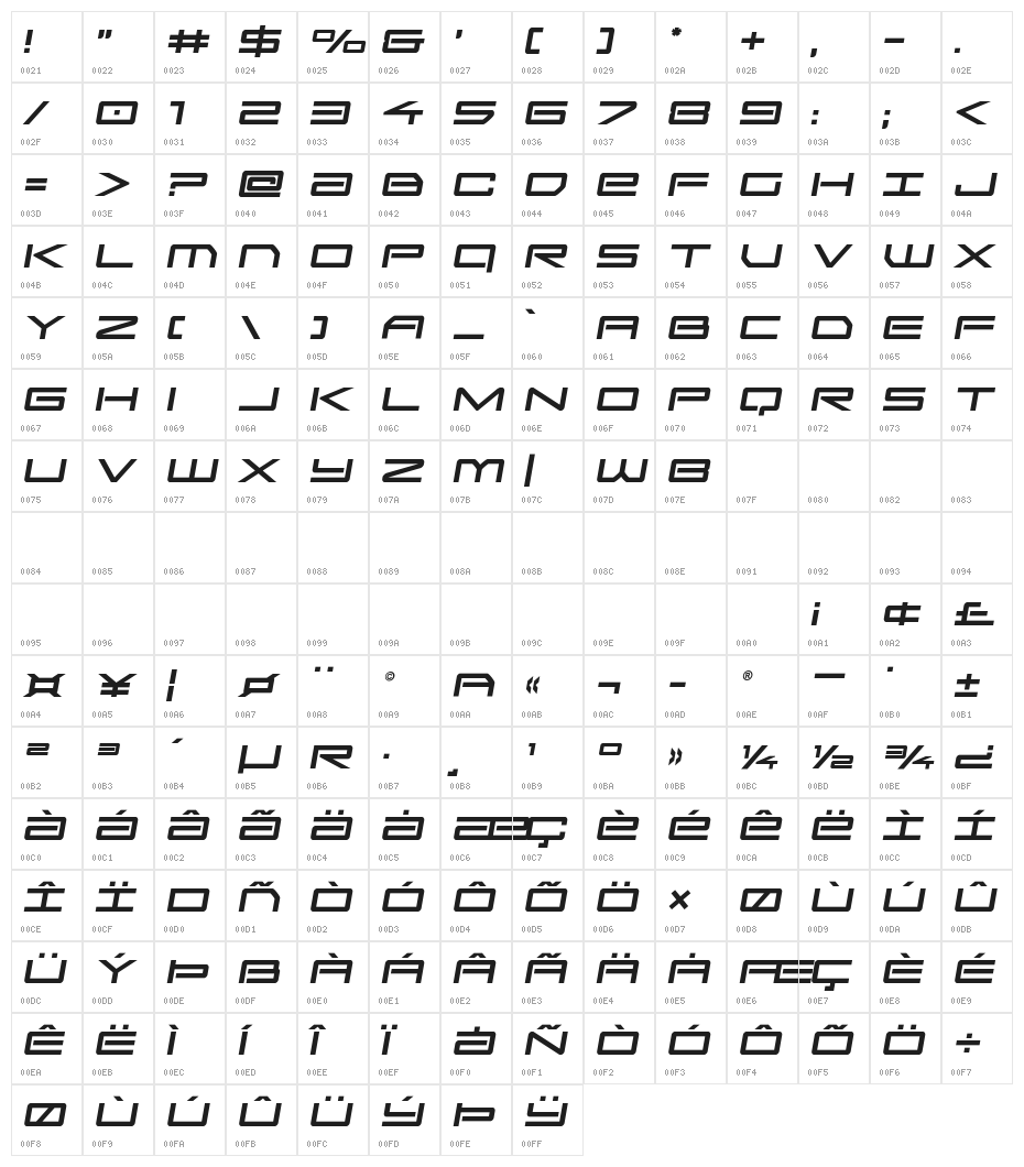 Sky Ridge Semi-Italic Character Map