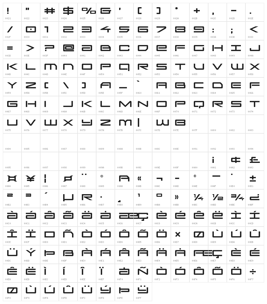 Sky Ridge Title Character Map