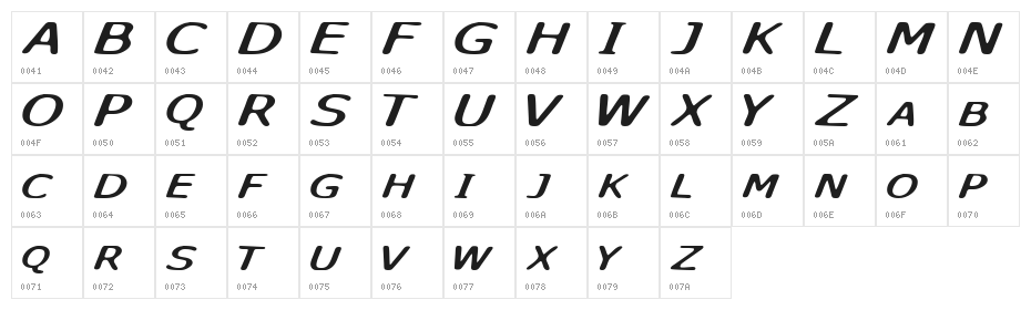 Sky Skunk Character Map