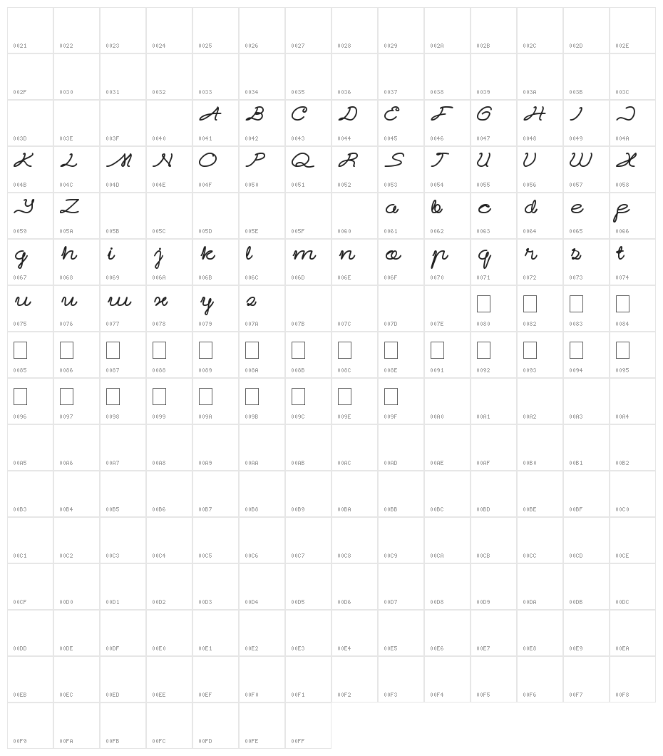 Sky liner Character Map