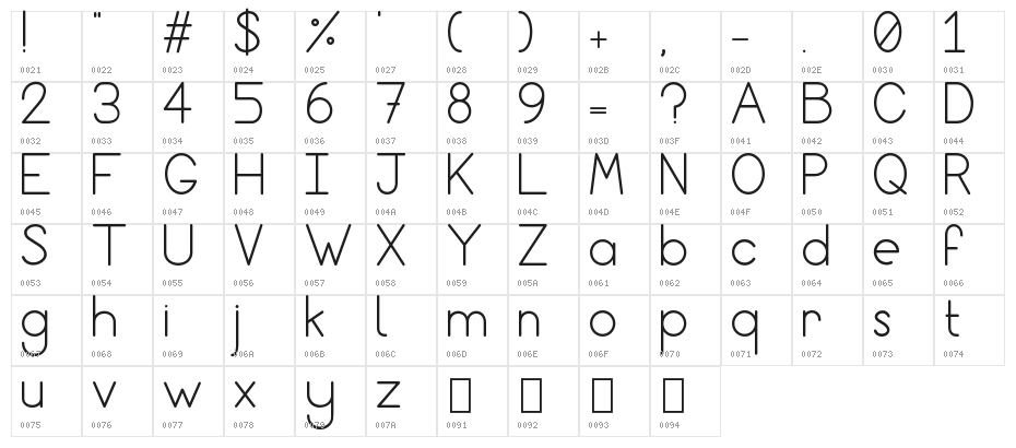 Sky of Eden Regular Character Map