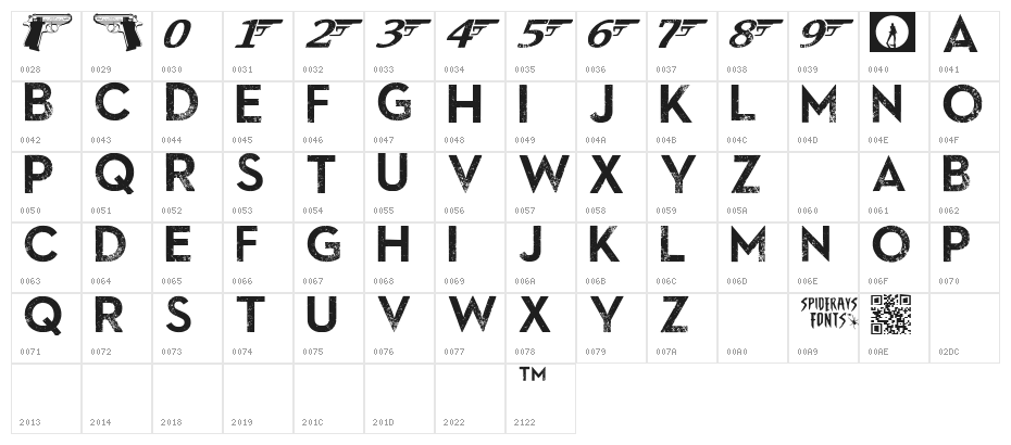 SkyFall Done Character Map