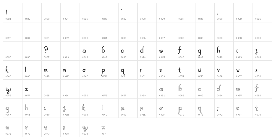 SkyFanci-Regular Character Map