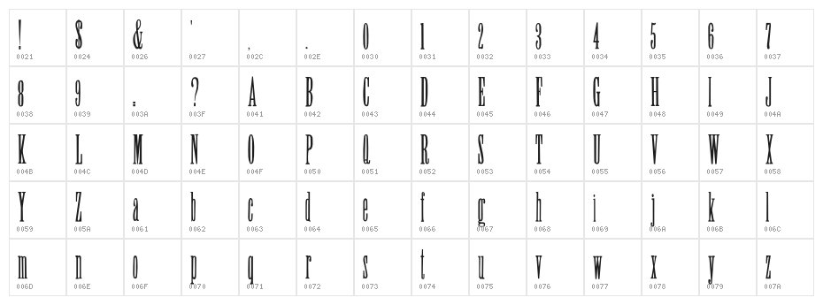 SkyHigh-Regular Character Map