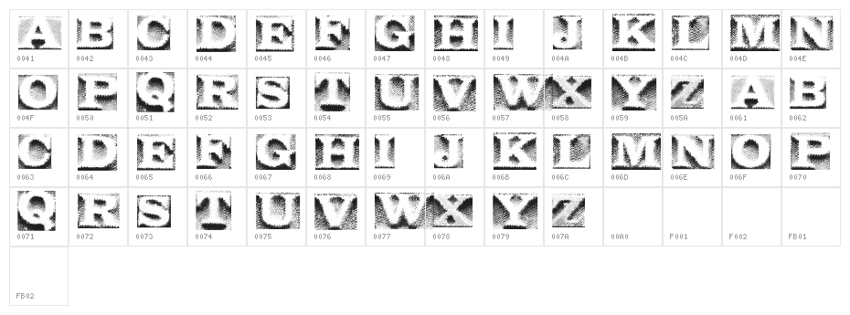 SkyLimit Character Map