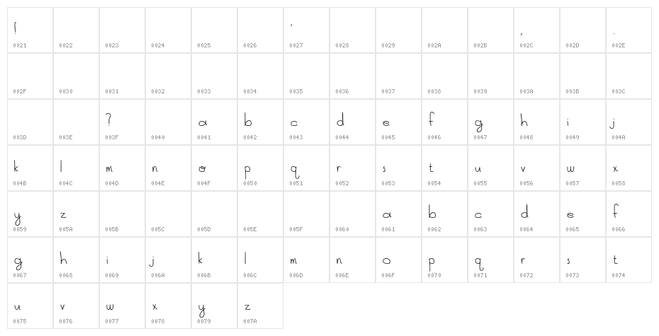 SkyMetropolis-Regular Character Map