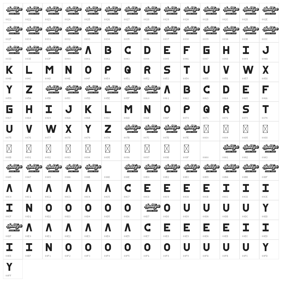 SkyMid Demo Character Map