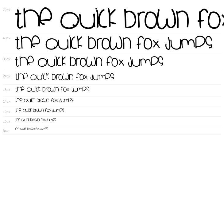 SkyblueClues Waterfall