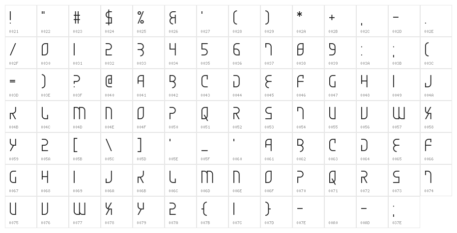 Skydiver On The Wing Character Map