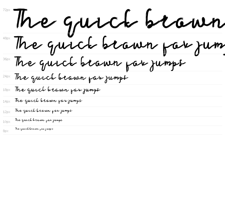 Skye Bennetta Demo Waterfall