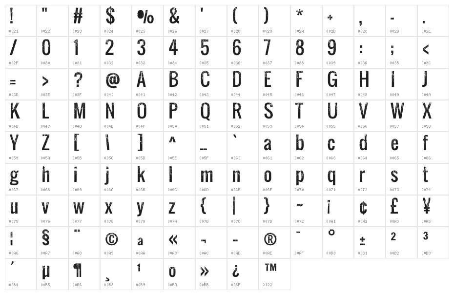 Skyfall Regular Character Map
