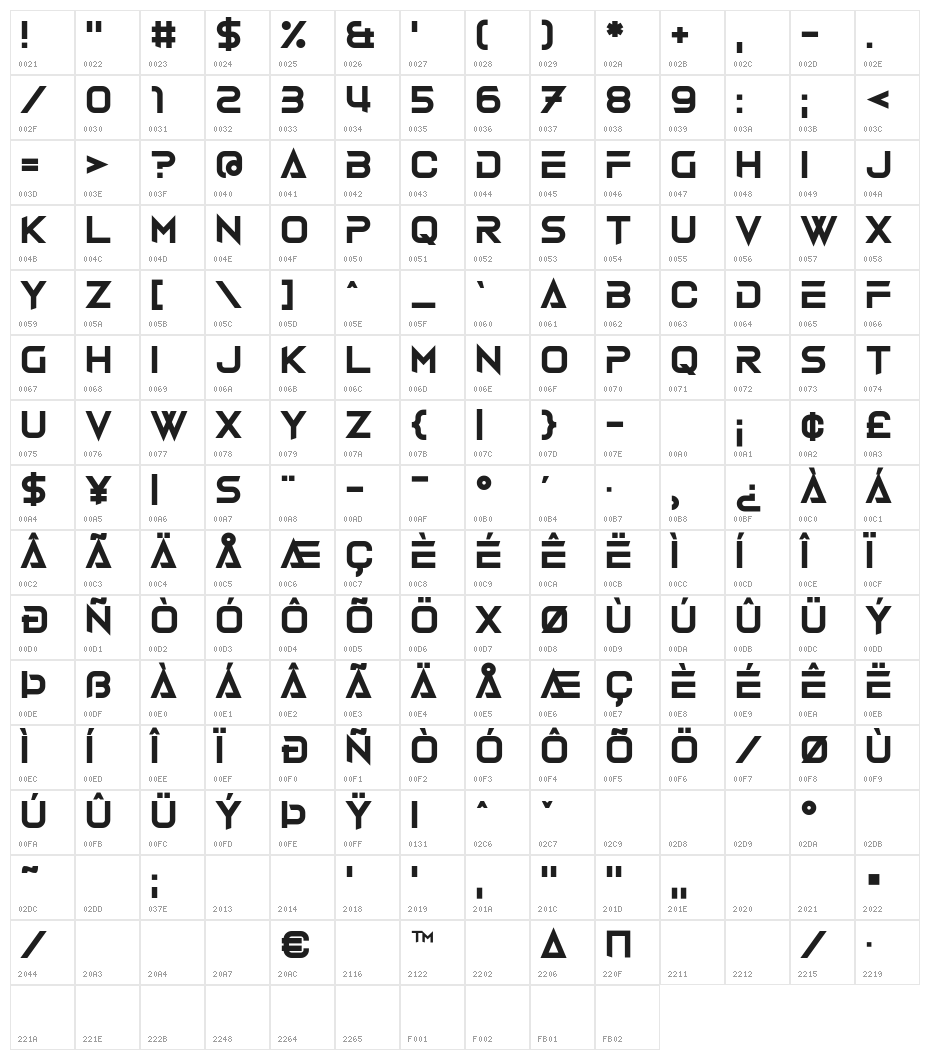 Skygraze Character Map