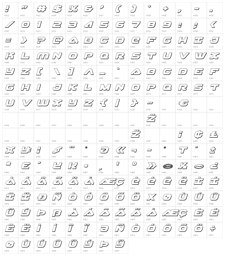 Skyhawk 3D Italic Character Map