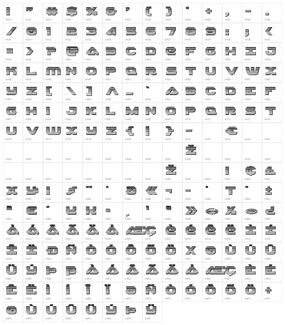 Skyhawk Chrome Character Map