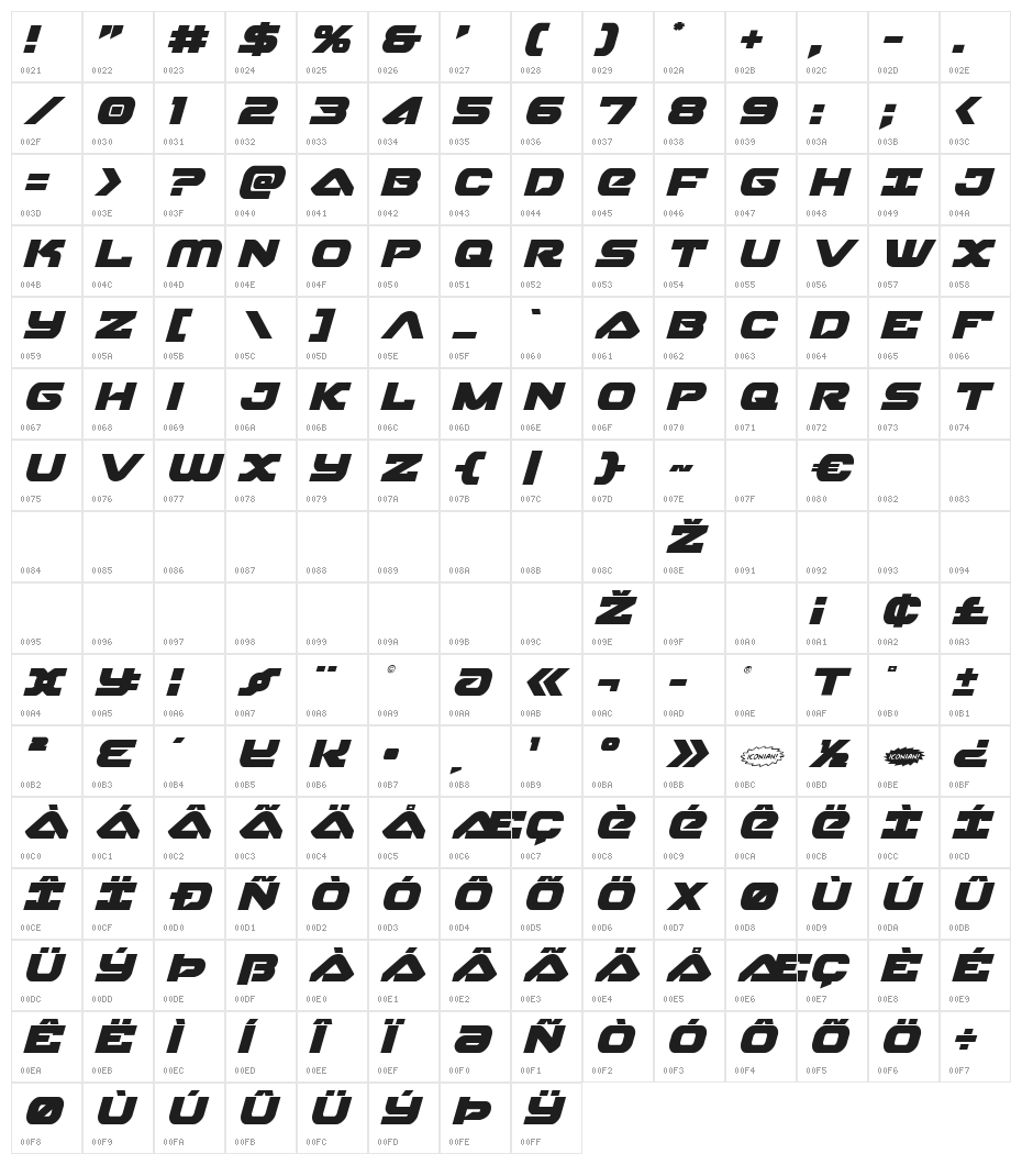 Skyhawk Italic Character Map