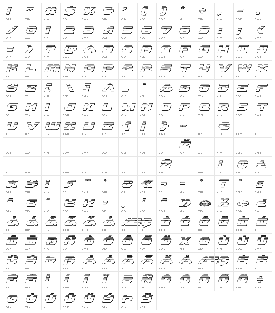 Skyhawk Platinum Italic Character Map