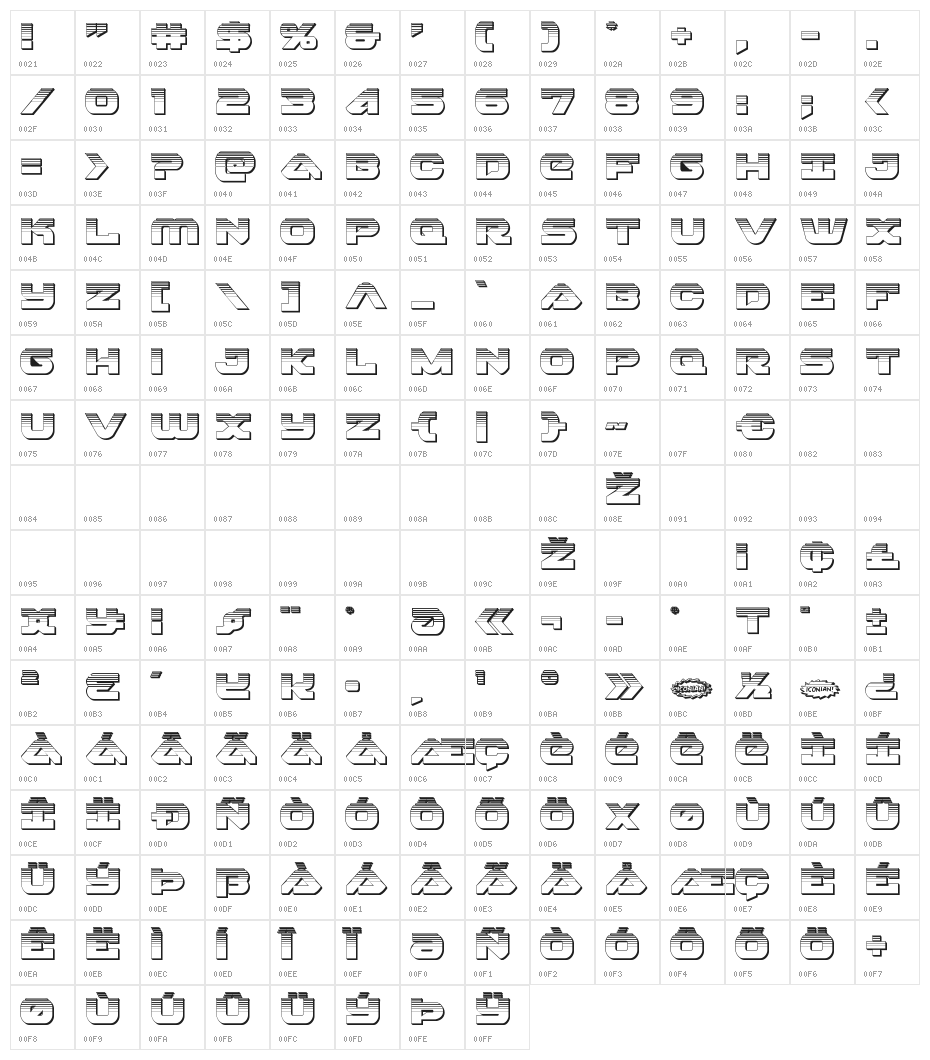 Skyhawk Platinum Character Map