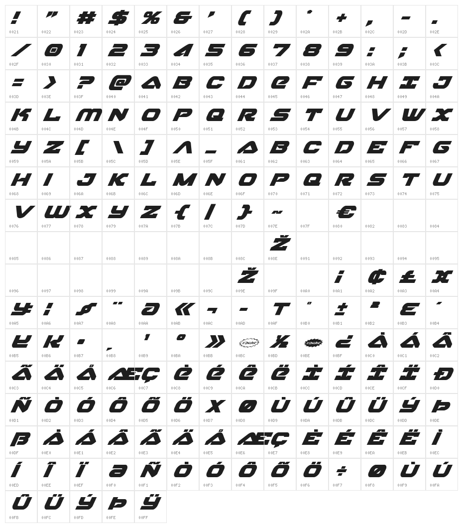 Skyhawk Super-Italic Character Map