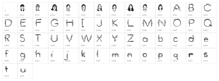 Skyland Character Map