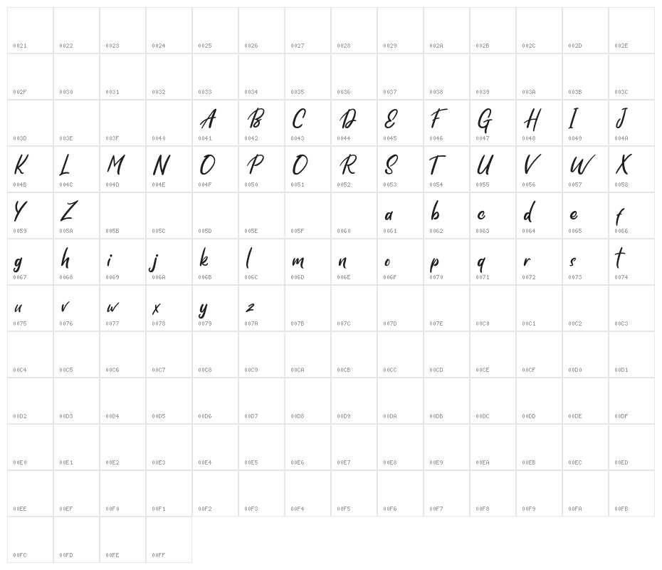 SkylightFREE Character Map