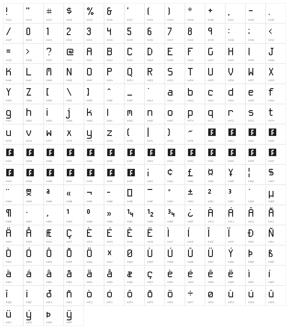 Skyline Beach NBP Regular Character Map