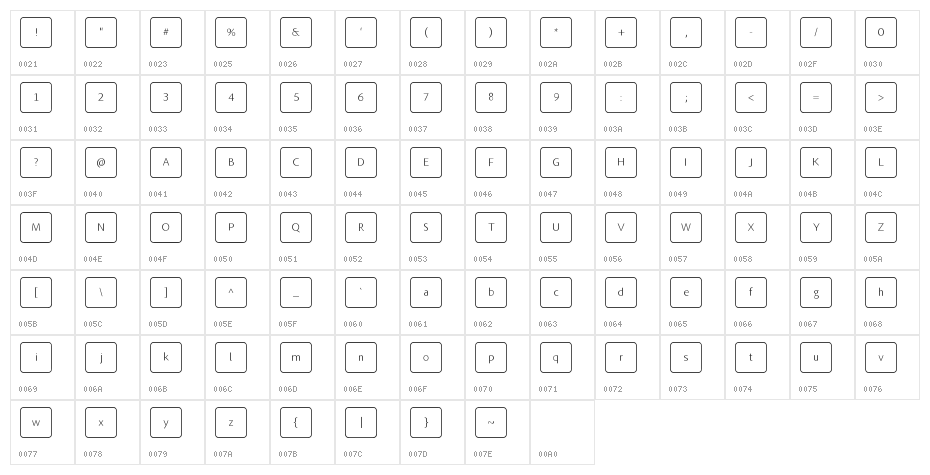 Skynet.Enterprise - Regular Keyboard Character Map