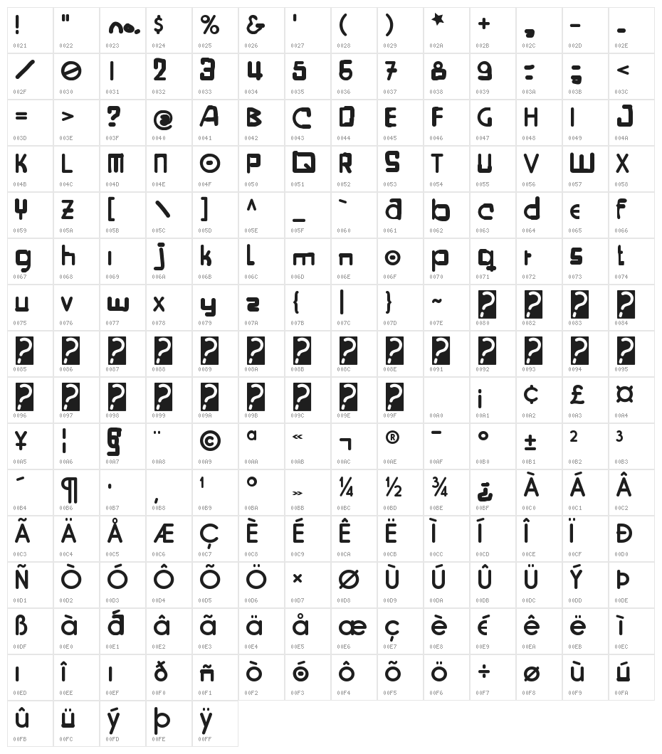Skyrimouski Regular Character Map