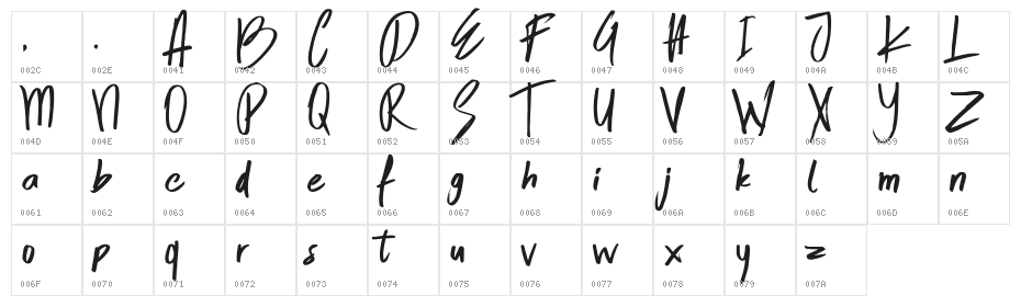 Skytree one Character Map