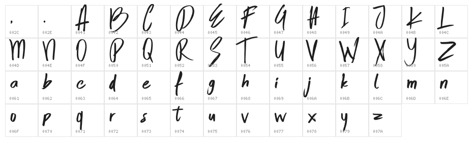 Skytreeone Character Map