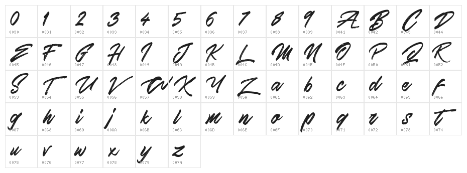 SkywalkerFreeDemo Character Map